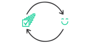 A pictogram featuring a circle with a smiley face and a green arrow indicating towards it